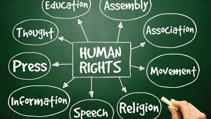 Human Rights in Pakistan: An Overview and International Perceptions