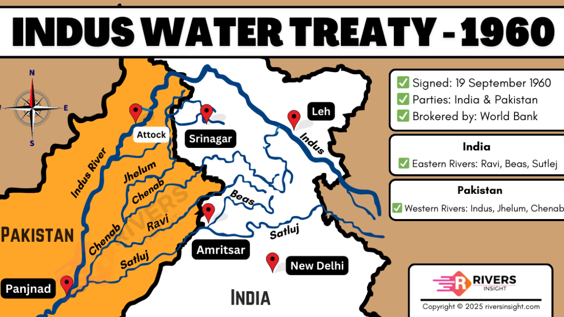 India’s Water Gambit: Tulbul Revival and IWT Abandonment Ignite Regional Tensions