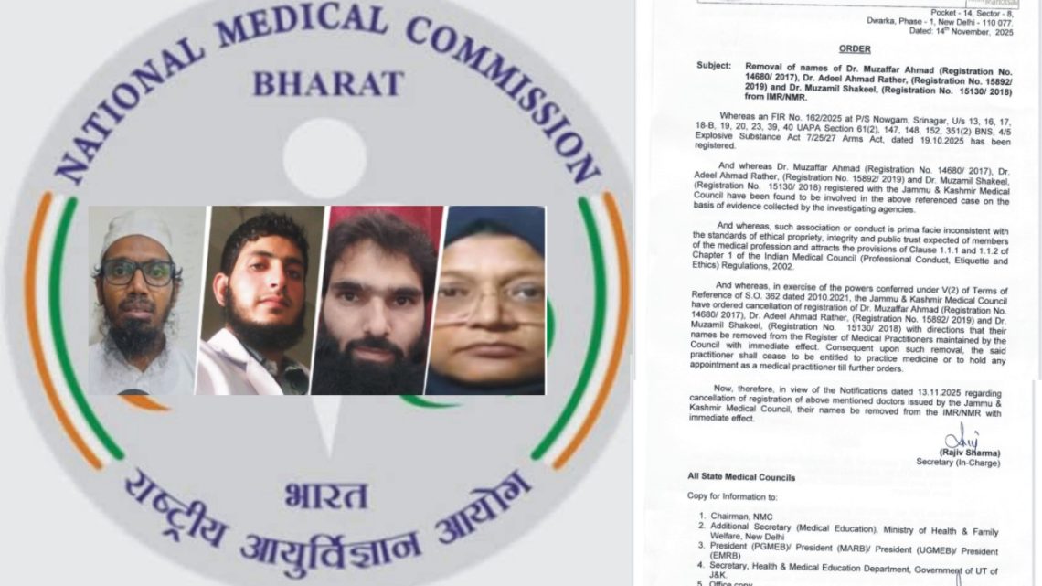 India Removes 4 Doctors, Including 3 Kashmiris, from Medical Register: A Step Towards Marginalizing Muslims